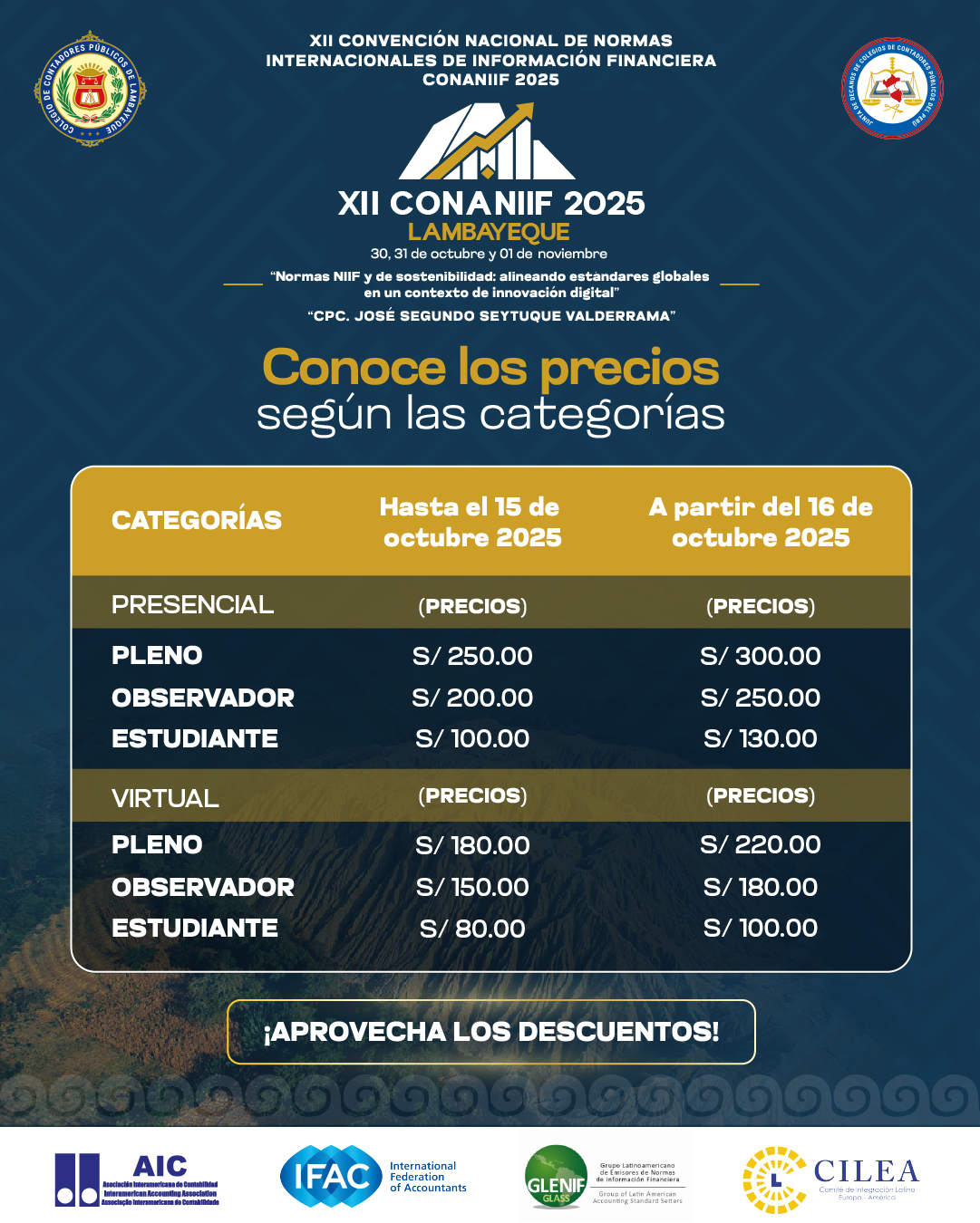 PRECIOS SEGUN CATEGORIAS CONANIIF 2025